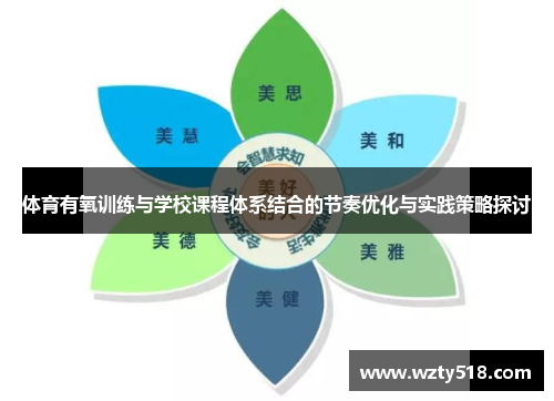 体育有氧训练与学校课程体系结合的节奏优化与实践策略探讨